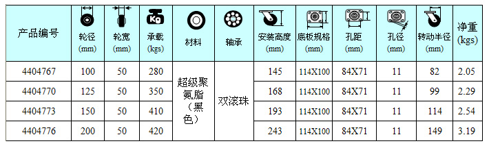 聚氨酯輪