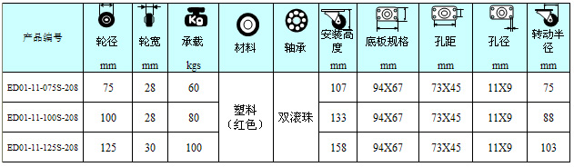 美力輪
