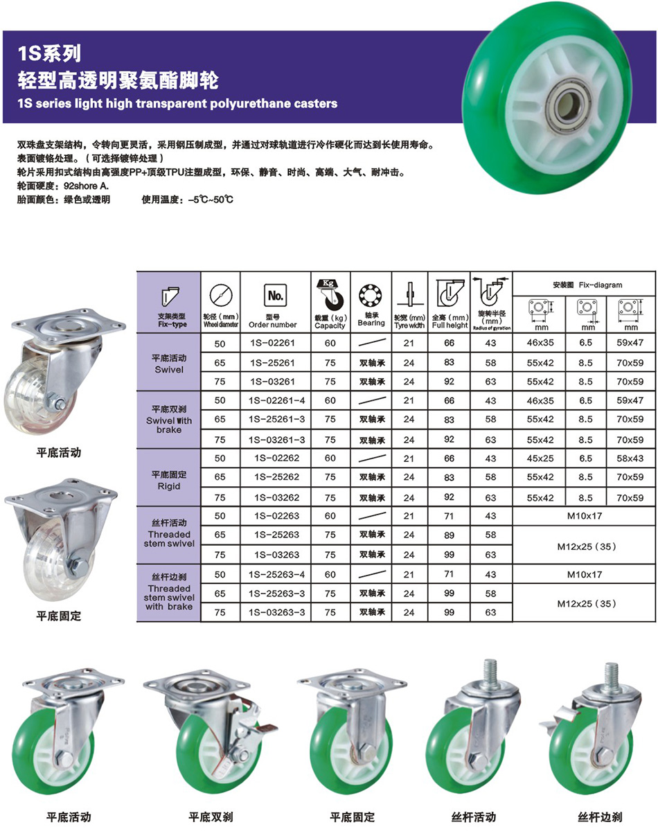 重慶工業(yè)腳輪