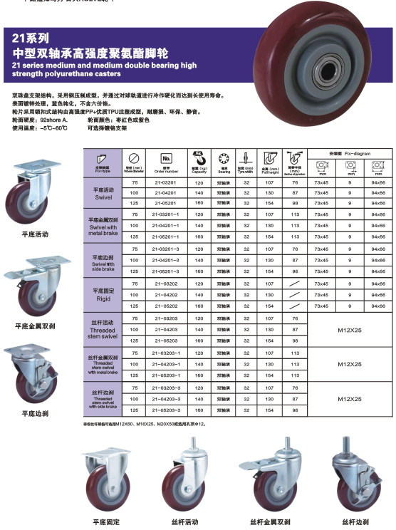 中型雙軸承高強(qiáng)度聚氨酯腳輪