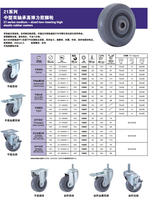 重慶工業(yè)腳輪