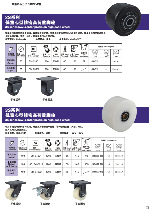 低重心型精密高荷重腳輪