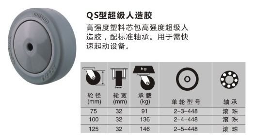 QS型超級人造膠